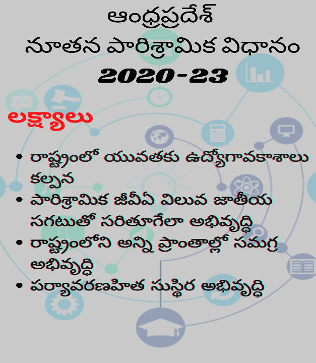 రాష్ట్ర నూతన పారిశ్రామిక విధానం