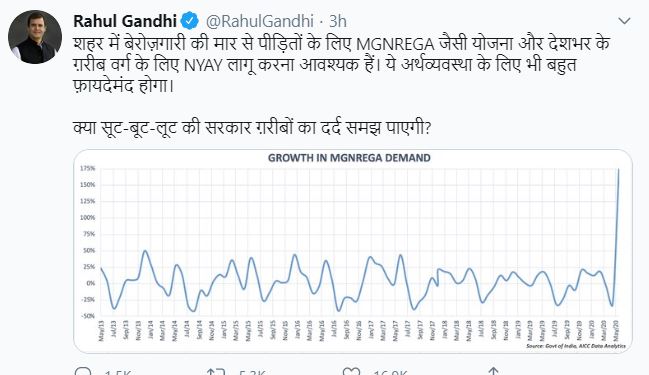 Rahul Gandhi tweeted