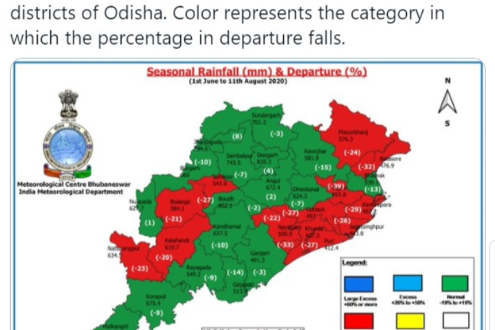 impact of southwest monsoon