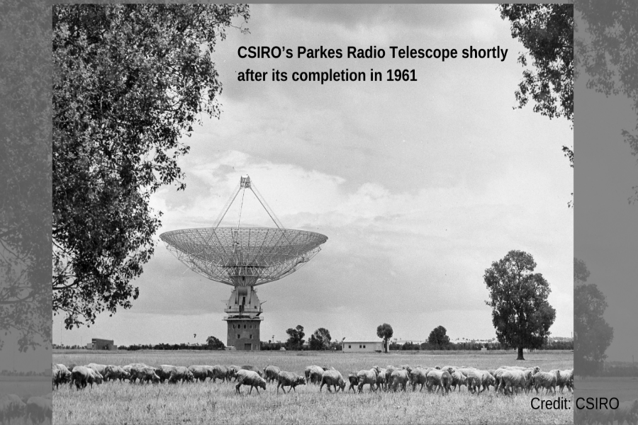 Australia’s national science agency. CSIRO,Parkes Radio Telescope