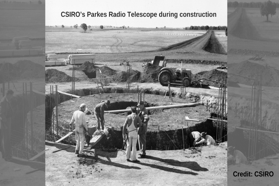 Australia’s national science agency. CSIRO,Parkes Radio Telescope