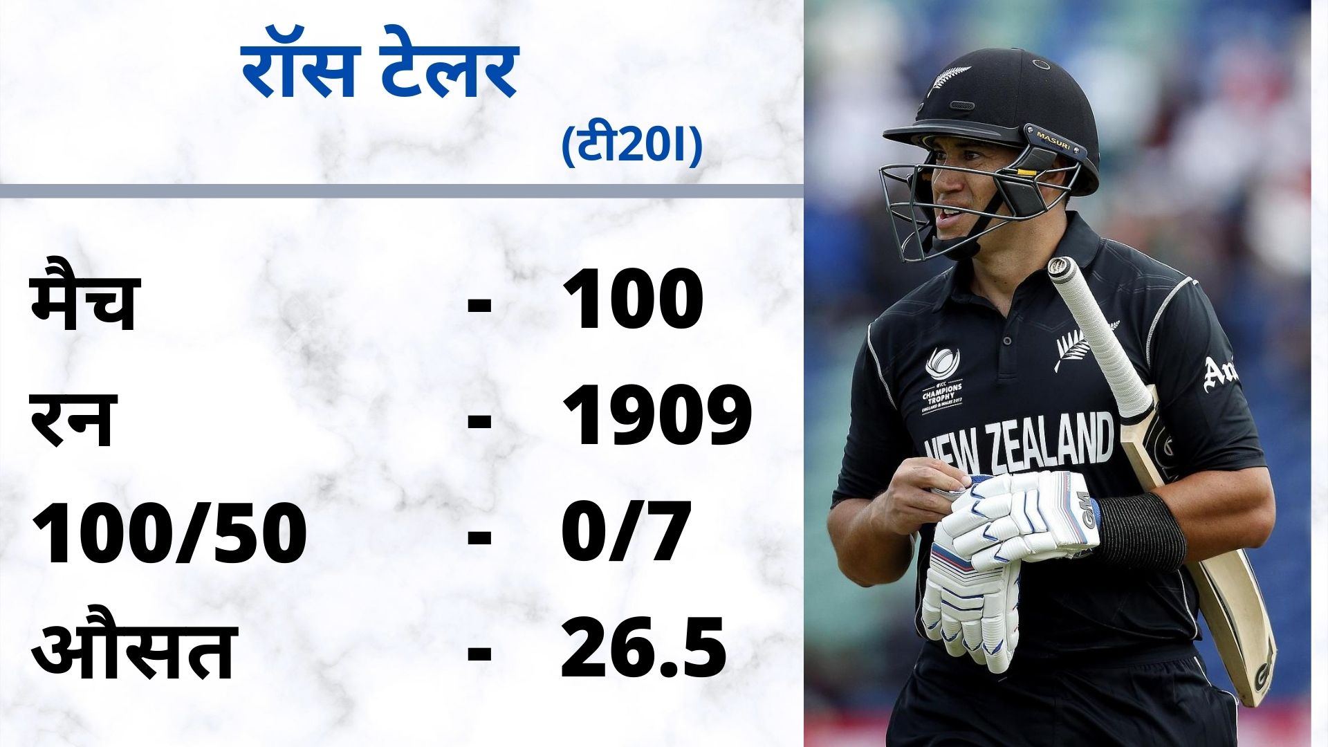 Ross Taylor, T20 WC