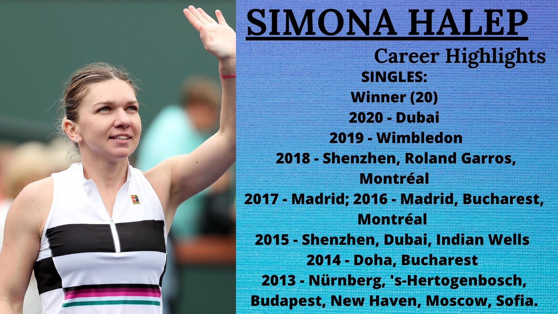 Prague Open, Simona Halep