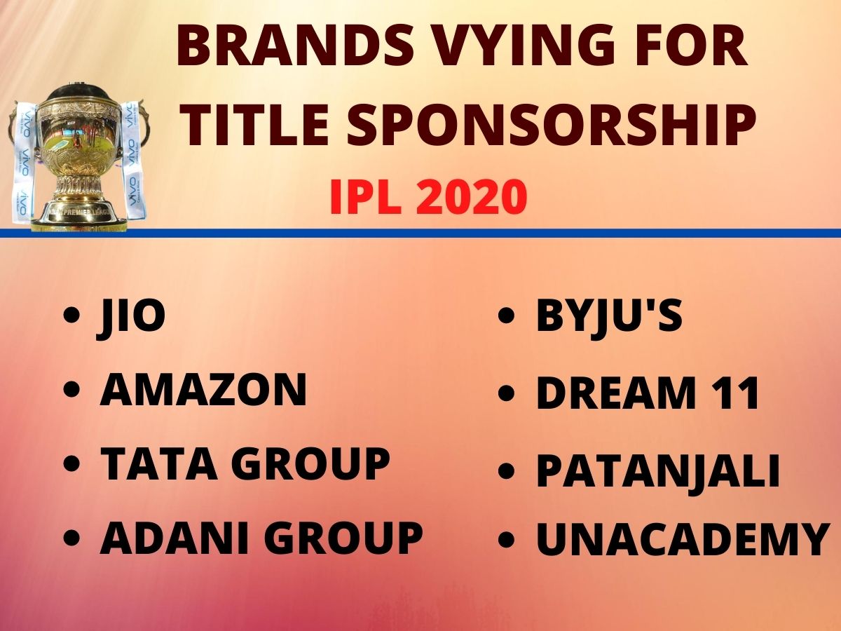 IPL sponsorship, IPL 2020