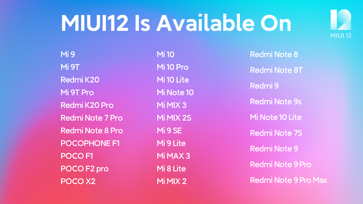 miui 12 supported devices list, xiaomi