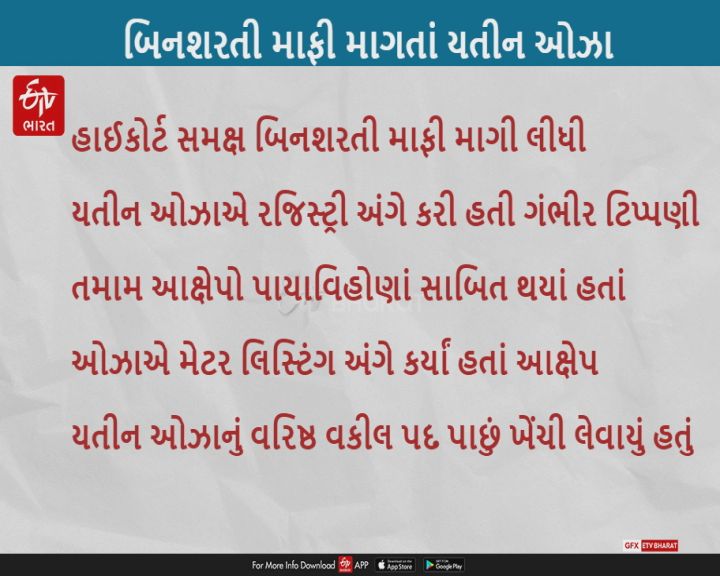 હાઈકોર્ટ બાર પ્રમુખ : યતીન ઓઝાએ હાઈકોર્ટ સમક્ષ બિનશરતી માફી માગી