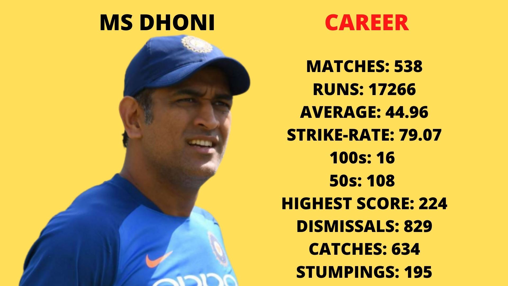 dhoni