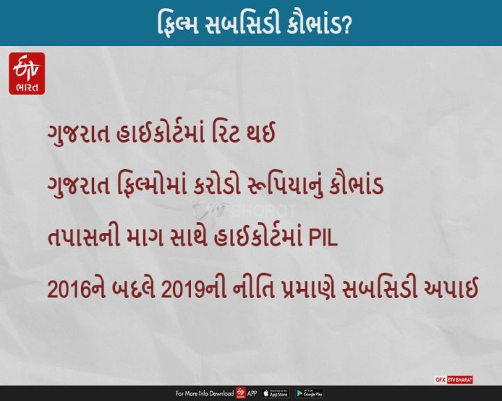 ગુજરાત ફિલ્મોમાં કરોડો રૂપિયાના કૌભાંડ તપાસની માગ સાથે હાઈકોર્ટમાં PIL