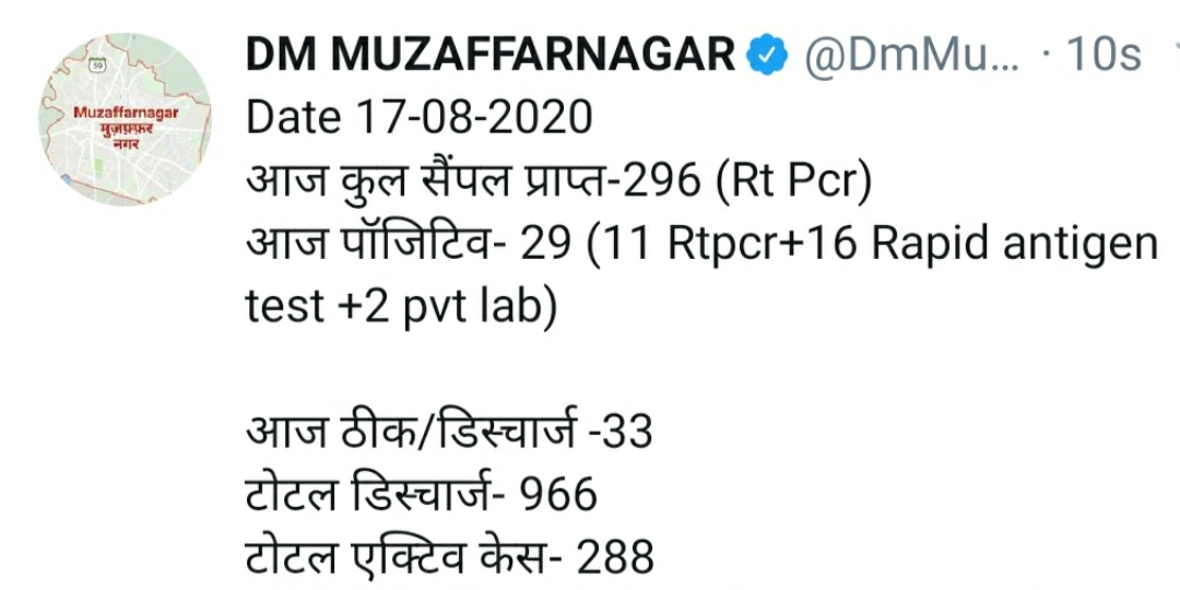 Muzaffarnagar District Magistrate's Tweet