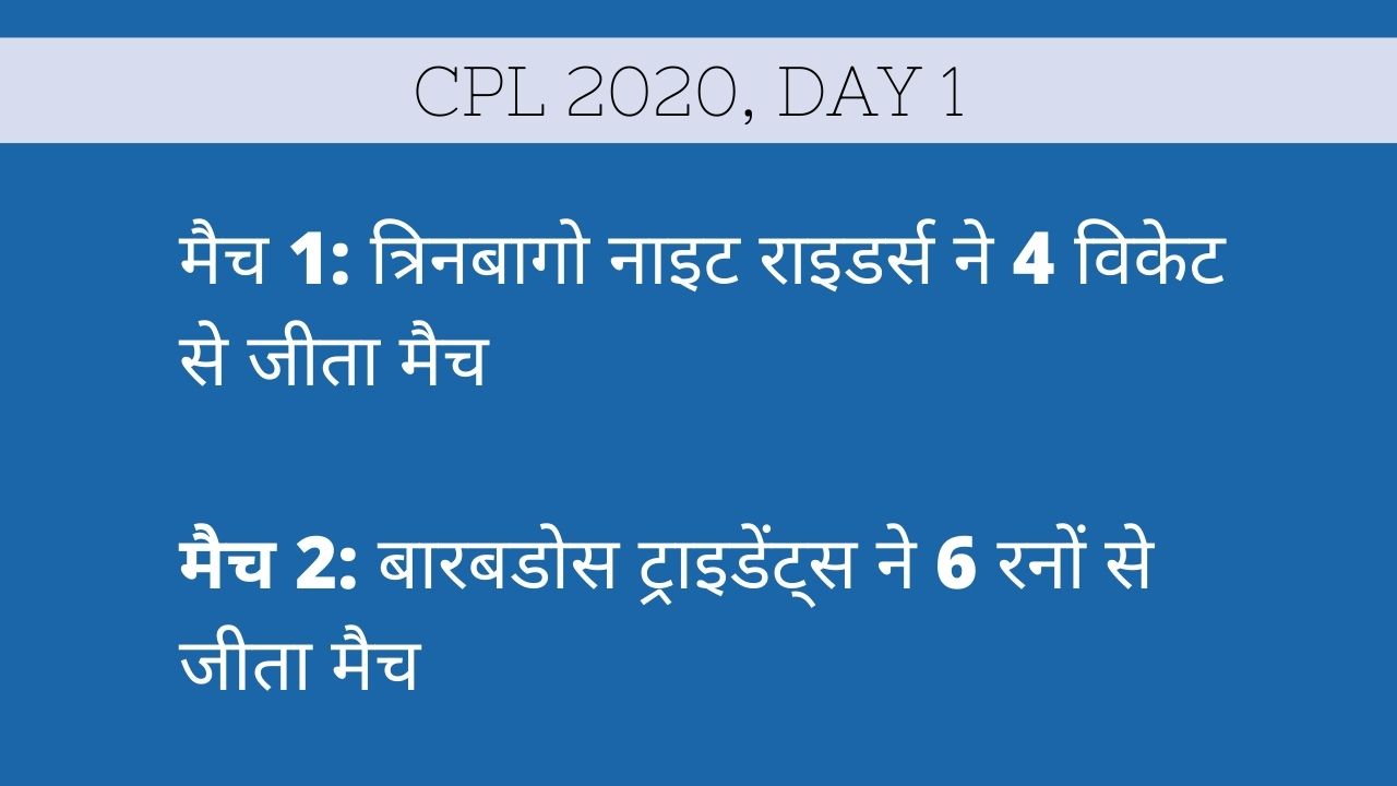 CPL 2020