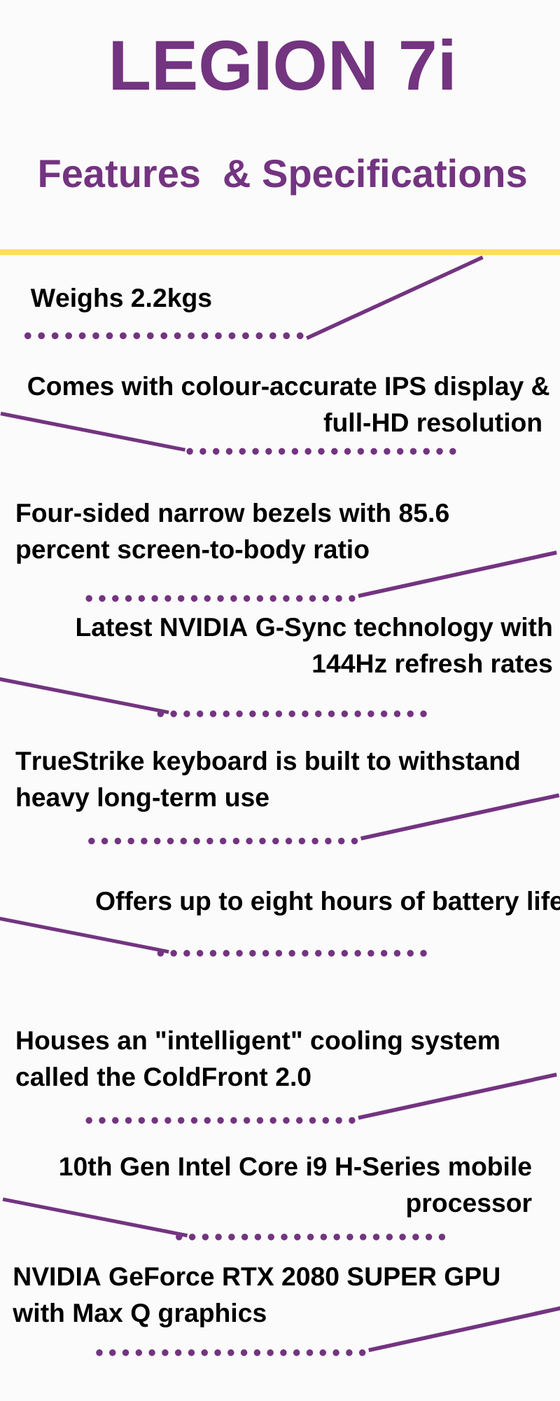 Lenovo launched three new premium gaming laptops , Features and specifications of Legion 7i, Legion 5Pi and Legion 5i