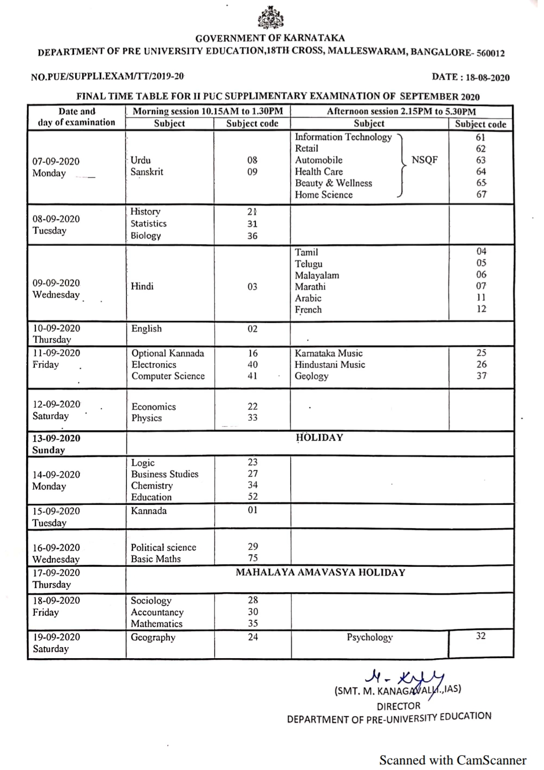 Second PU supplementary exam