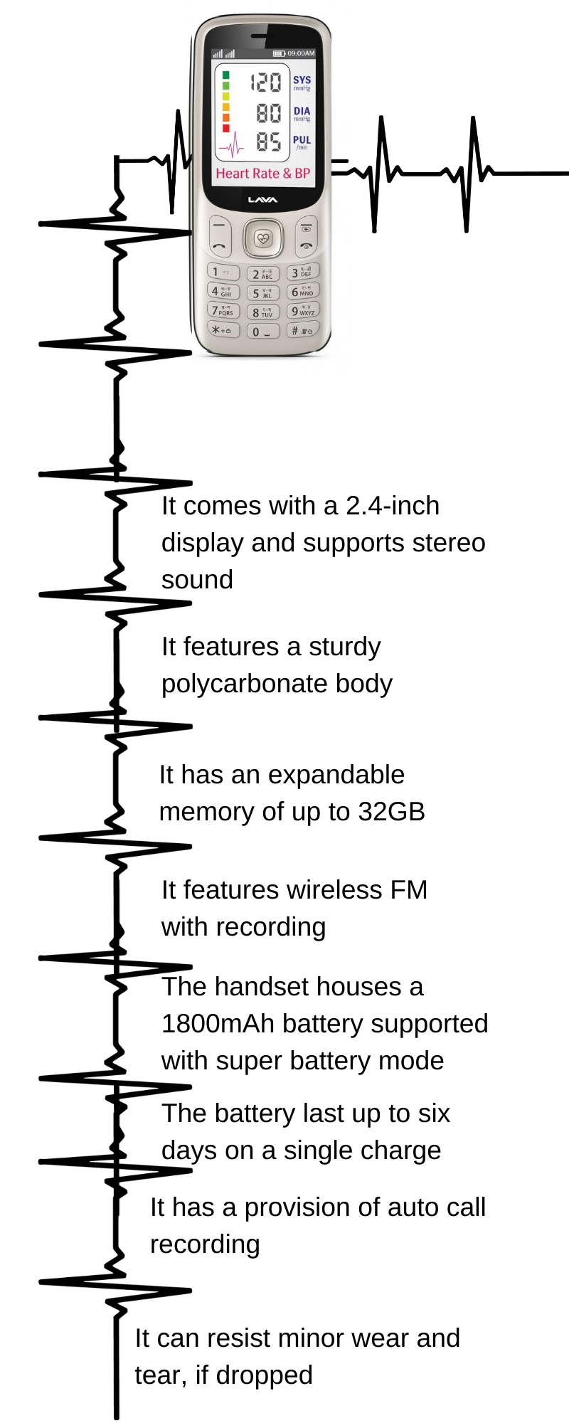 lava pulse,Features of lava pulse