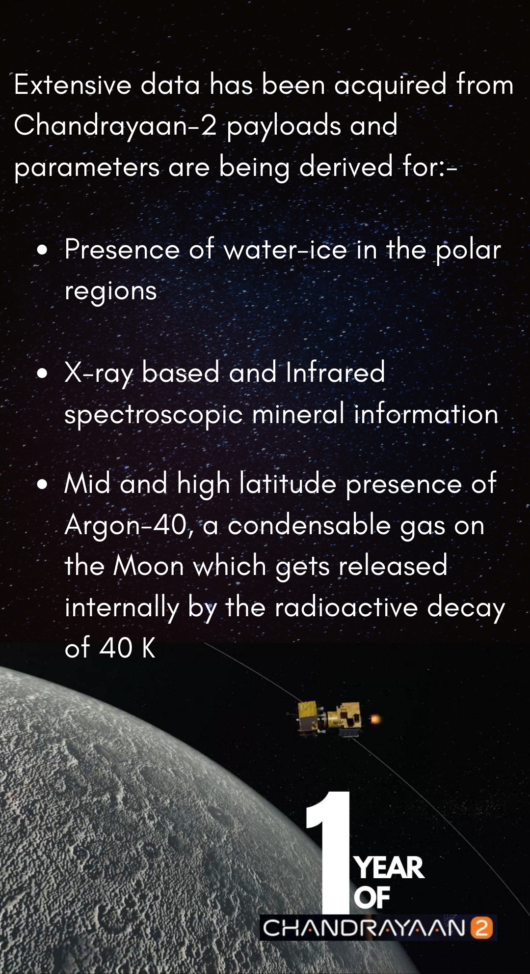 First anniversary of Chandrayaan-2 launch,Chandrayaan-2 spacecraft by ISRO