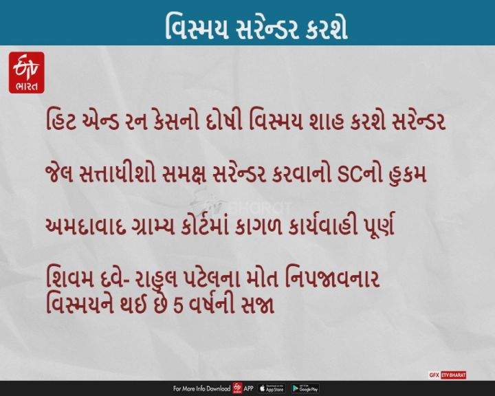 વિસ્મય જેલ સત્તાધીશો સમક્ષ સરેન્ડર કરશે, અમદાવાદની કોર્ટમાં કાગળિયા કાર્યવાહી પૂર્ણ