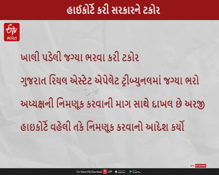 હાઈકોર્ટે ગુજરાત રિયલ એસ્ટેટ એપેલેટ ટ્રીબ્યુનલમાં ખાલી પડેલી જગ્યા ભરવા સરકારને ટકોર કરી