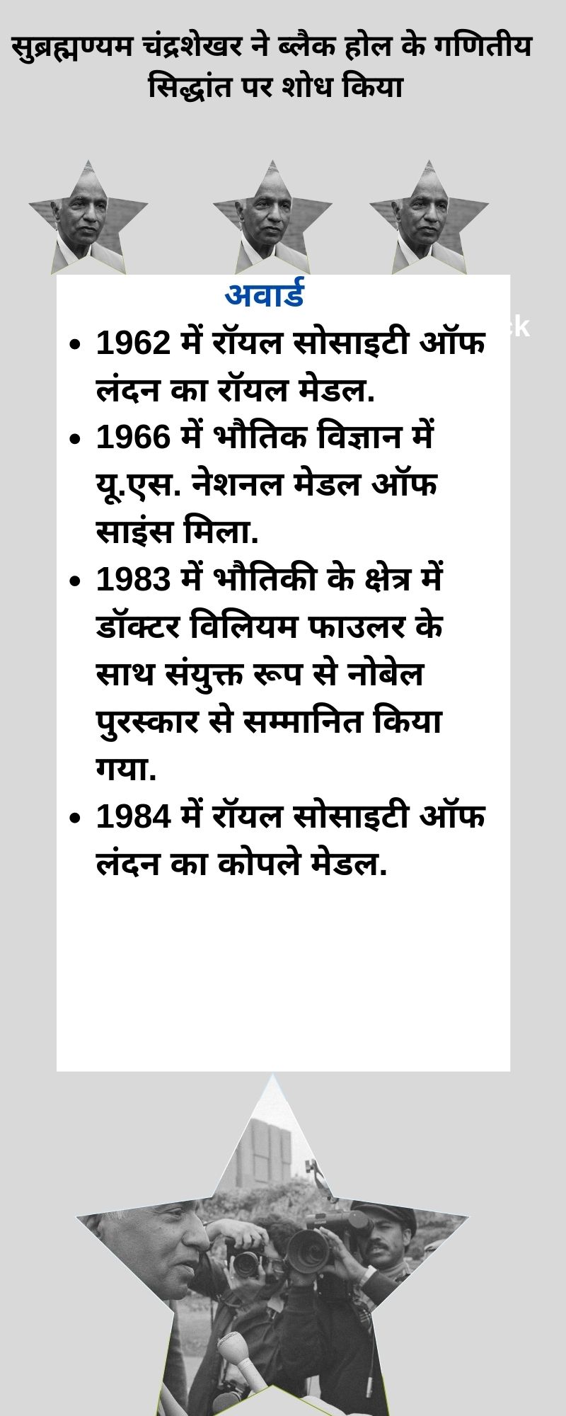 सुब्रह्मण्यम चंद्रशेखर के जुड़ी अहम जानकारियां