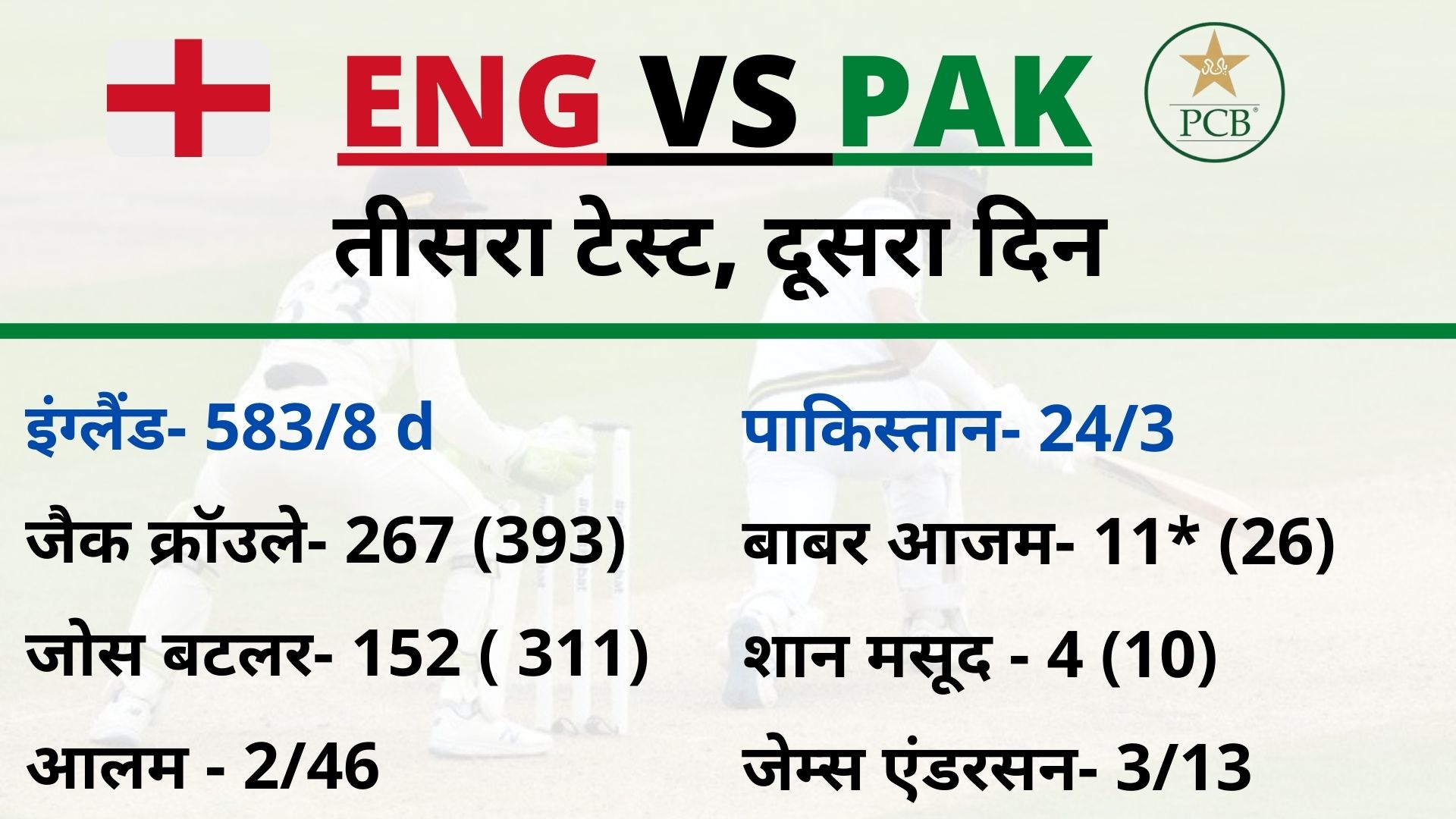 ENG vs PAK, Southampton test