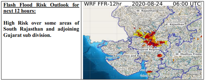 India Meteorological Department