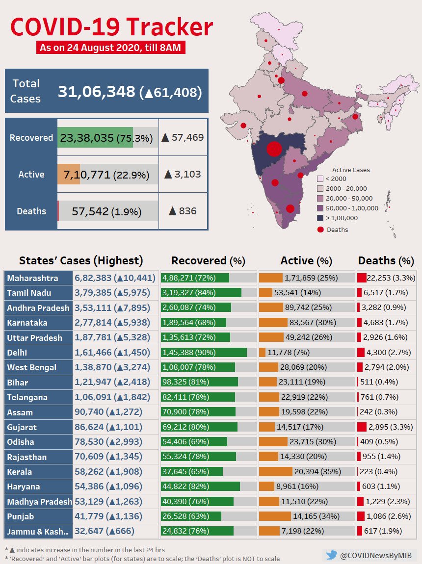 etv bharat