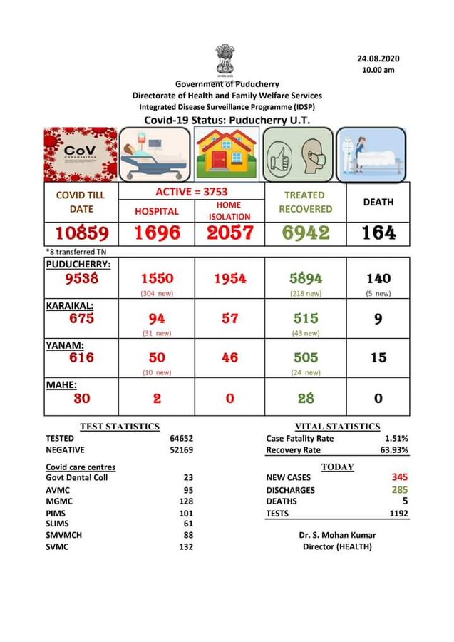 etv bharat