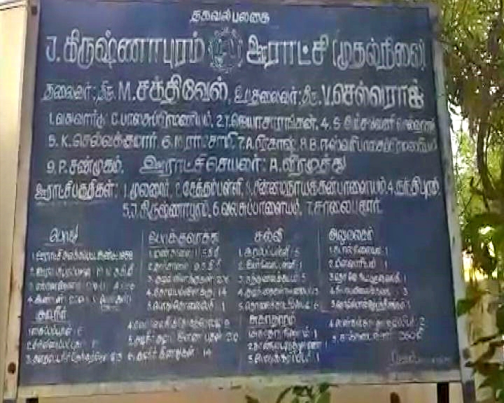 பெயர்ப் பலகை