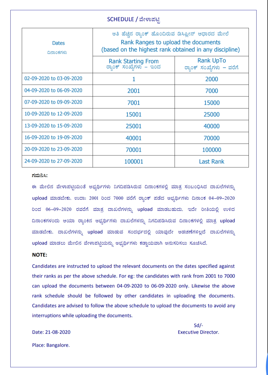 CET Counseling begins From September 2