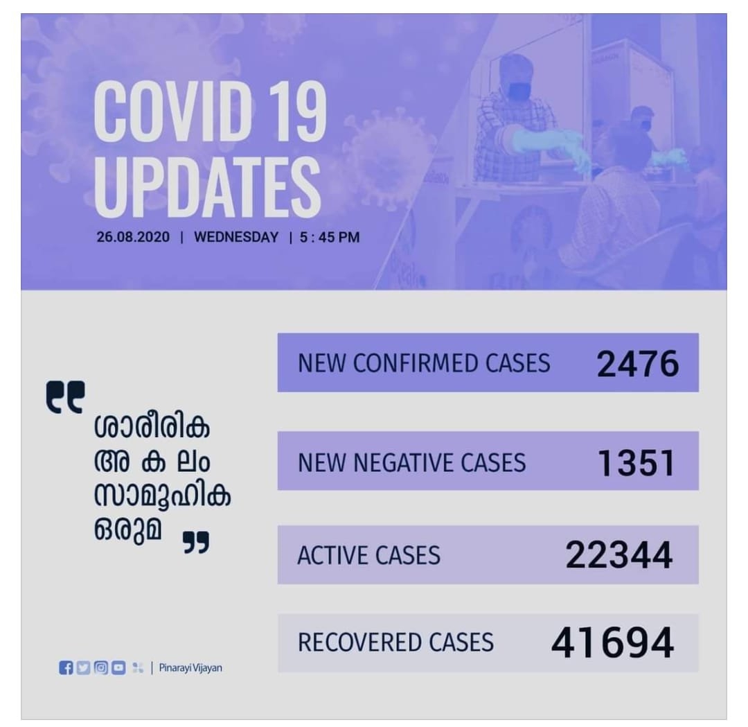 corona-virus-cases-and-deaths-in-india-live-update