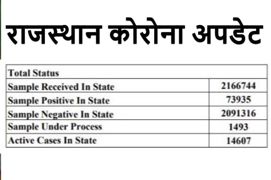 etv bharat