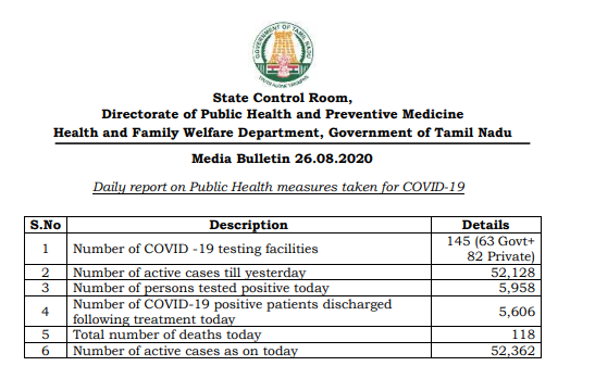 corona-virus-cases-and-deaths-in-india-live-update