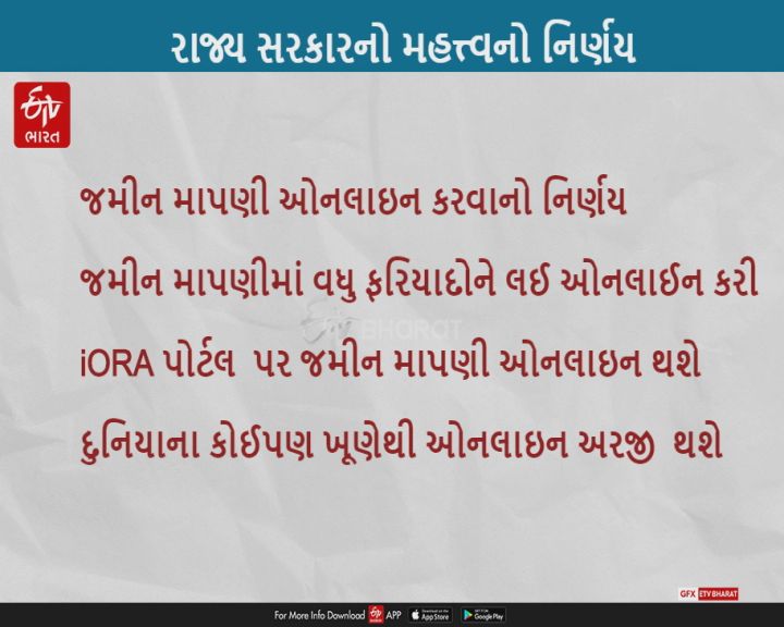 જમીન માપનીમાં વધુ ફરિયાદોને લઈને હવે કામગીરી ઓનલાઈન કરી :  કૌશિક પટેલ