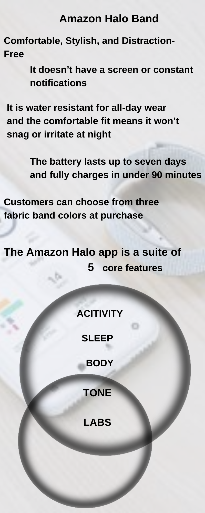 Amazon Halo app and Amazon Halo band ,Amazon Halo