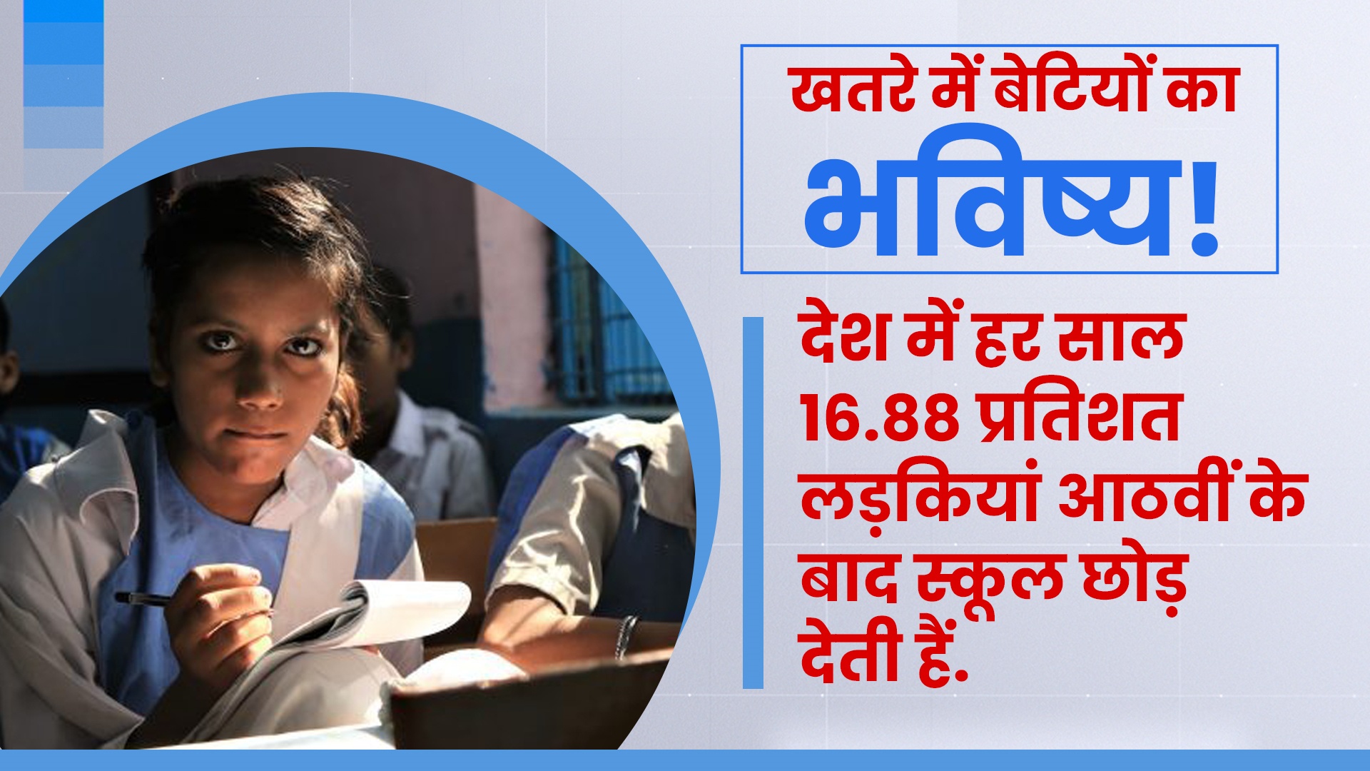 Girl Child education affected during coronavirus lockdown in haryana