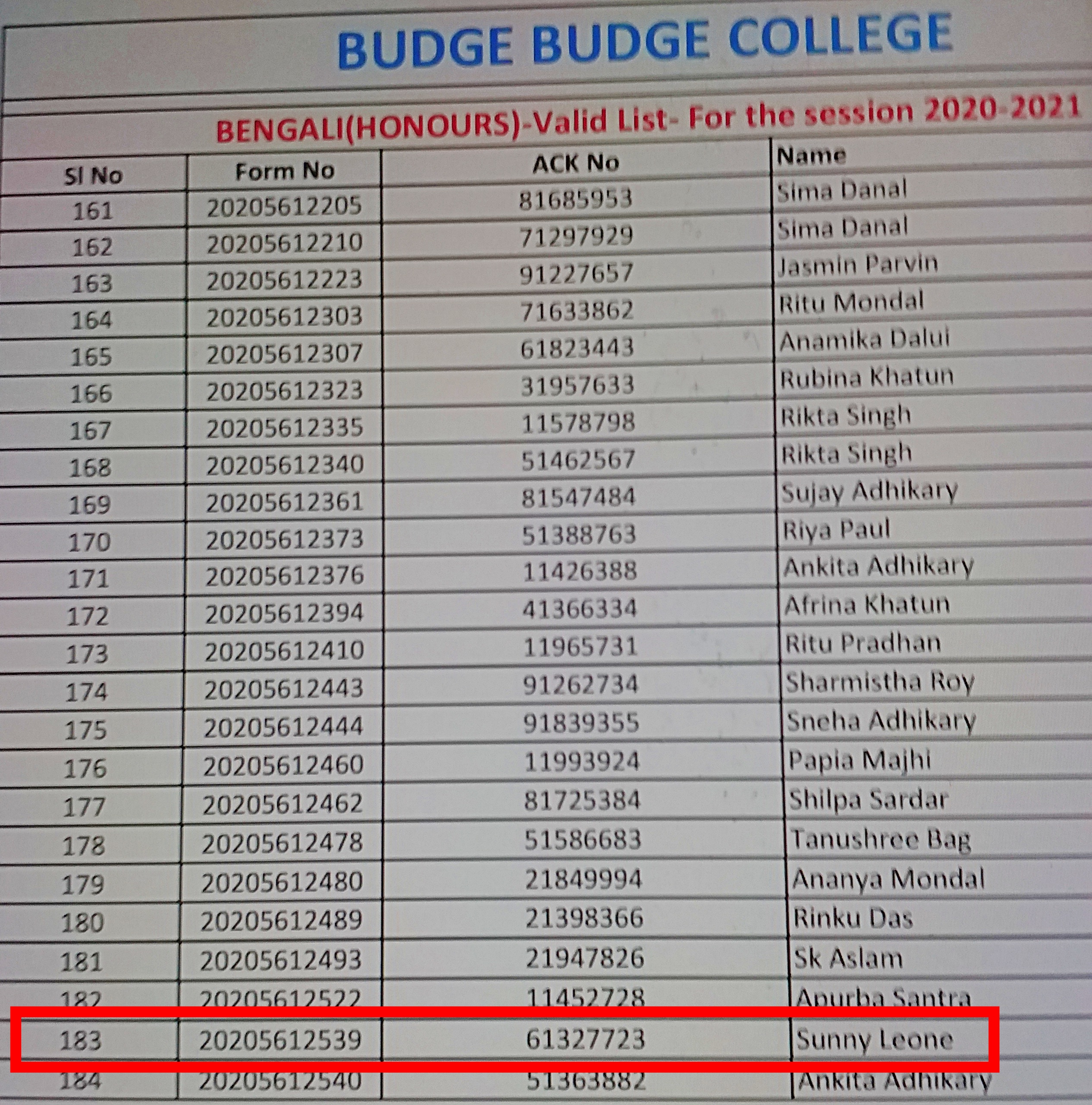 Sunny Leone on merit list of Budge Budge College