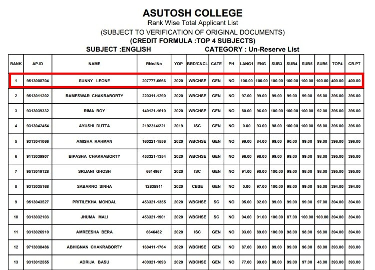 Sunny Leone on merit list of Ashutosh College