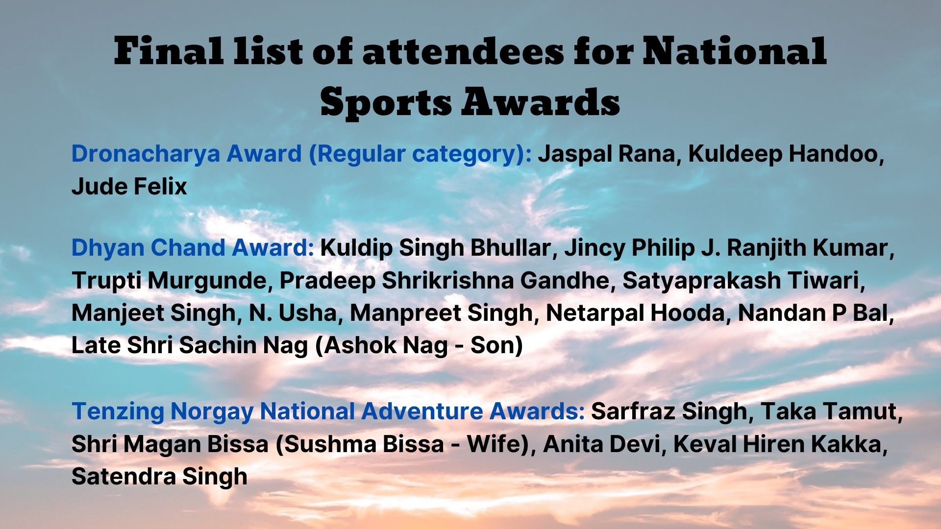 National Sports awards 2020