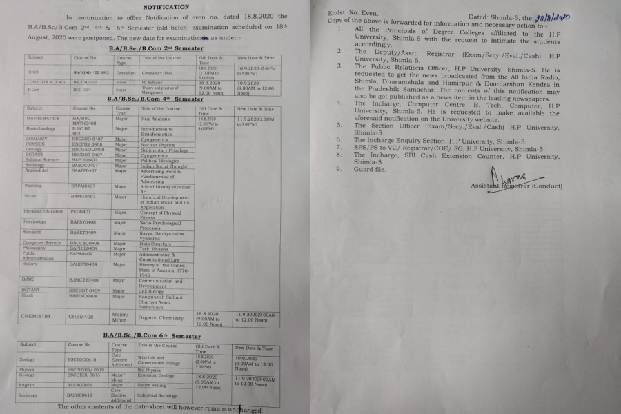 HPU released new datesheet