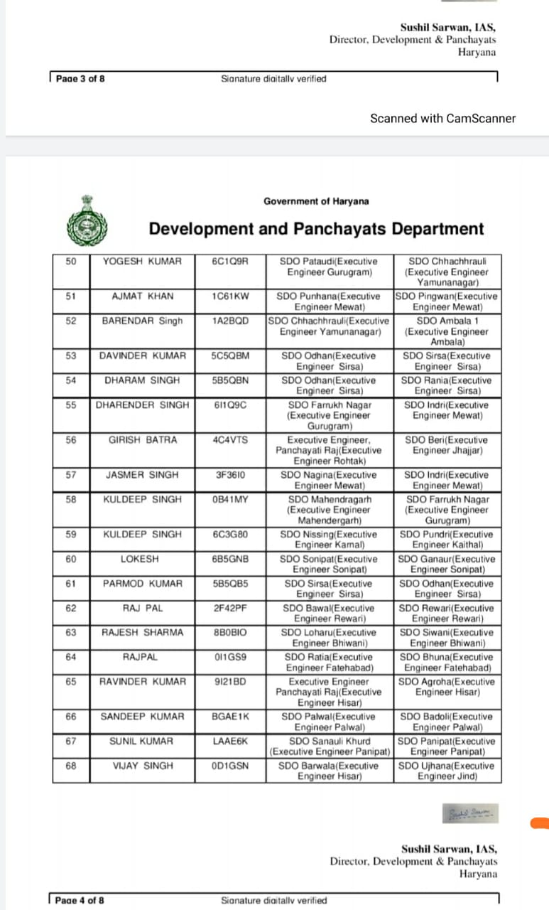 transfer orders issued for je and sdo in panchayati department panchkula