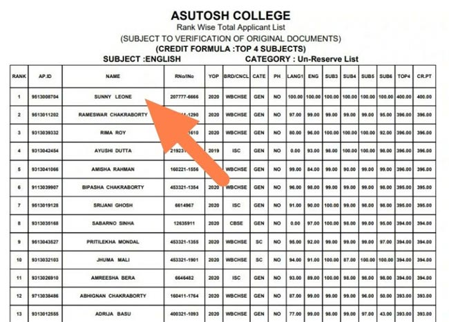 Kolkata college's merit list