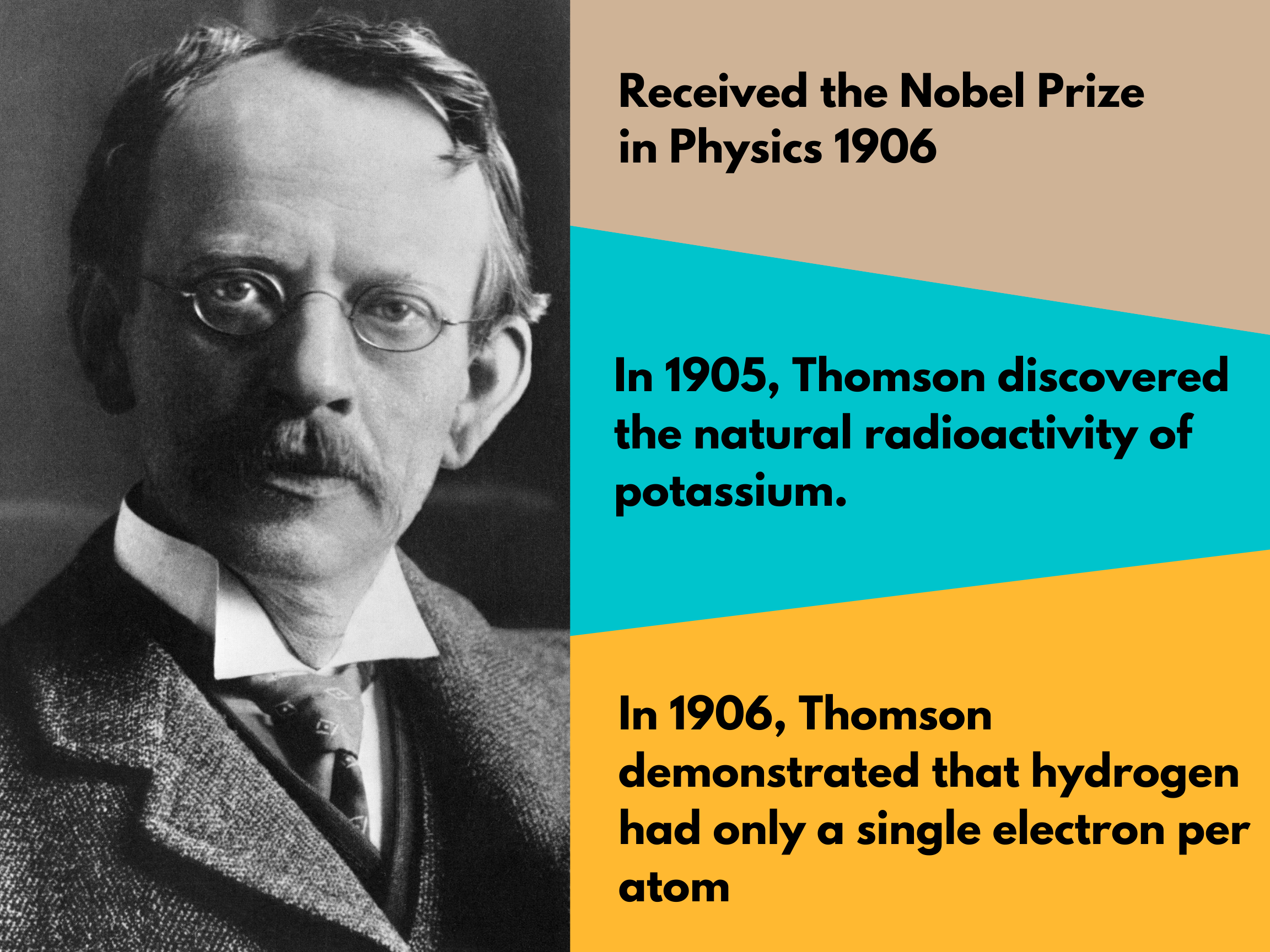 Joseph John Thomson discovered electron ,Joseph John Thomson