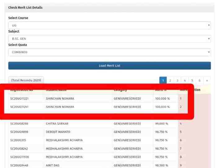 Siliguri College merit list