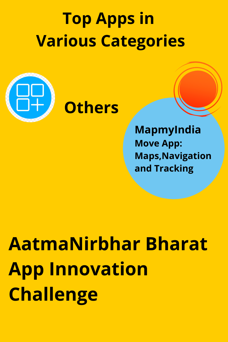 app innovation challenge results,aatmanirbhar bharat app innovation challenge result