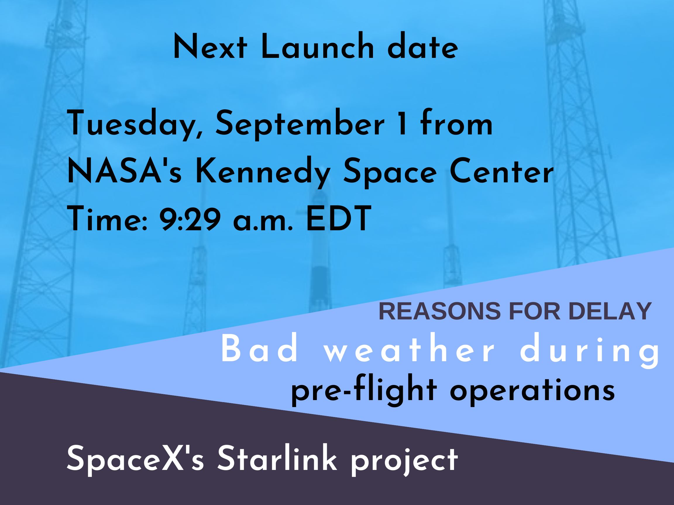 SpaceX's Starlink project ,reason for delay of starlink project