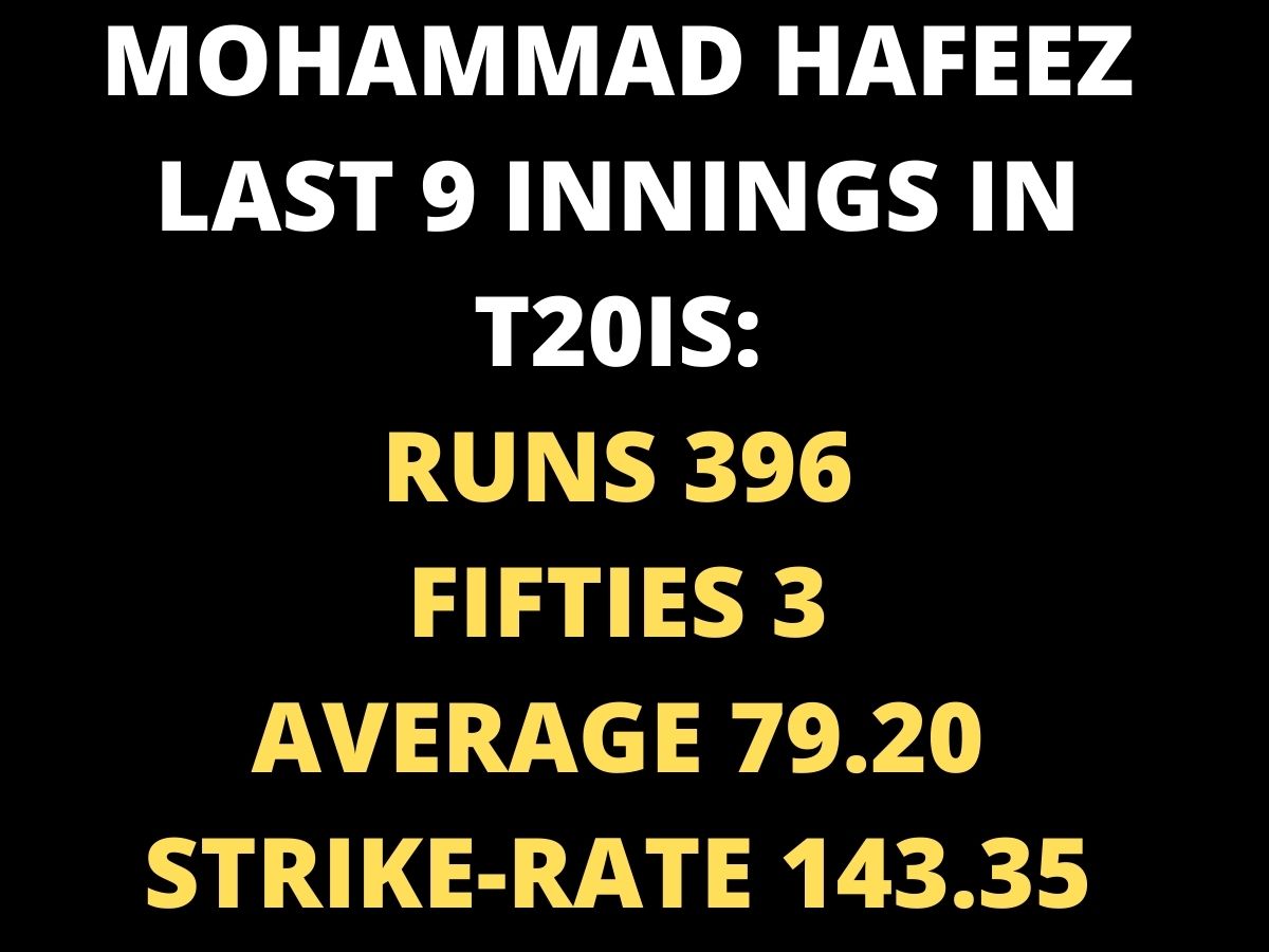 Babar Azam, Virat Kohli, England vs Pakistan