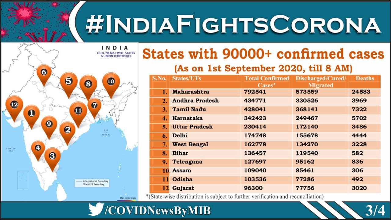 etv bharat