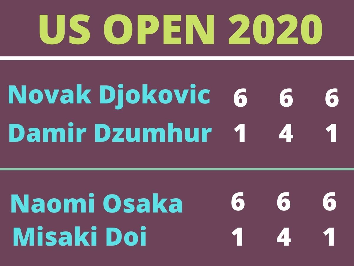 US Open 2020, Novak Djokovic, Naomi Osaka