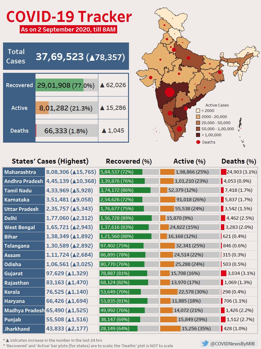 etv bharat