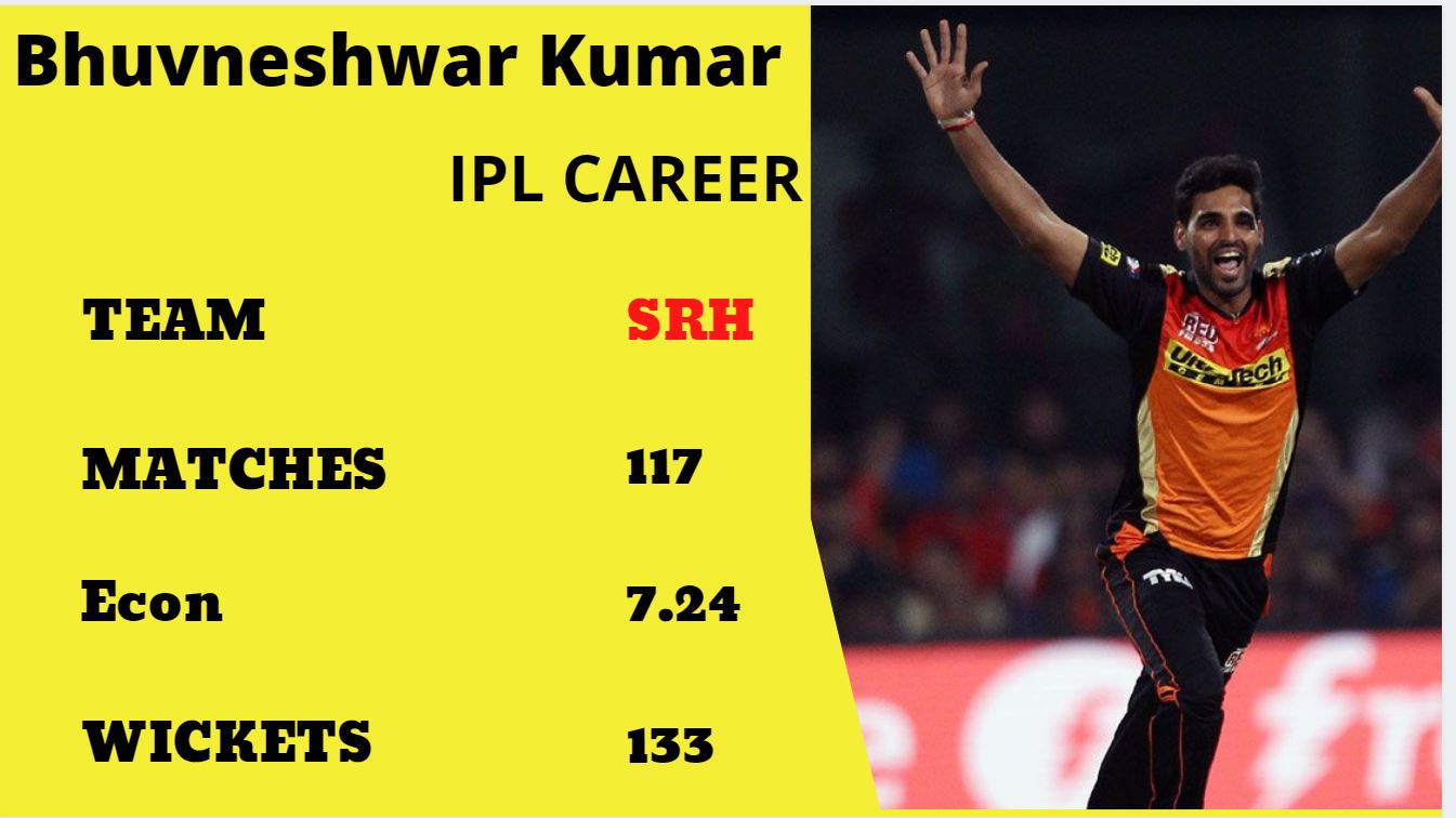 Bhuvneshwar Kumar