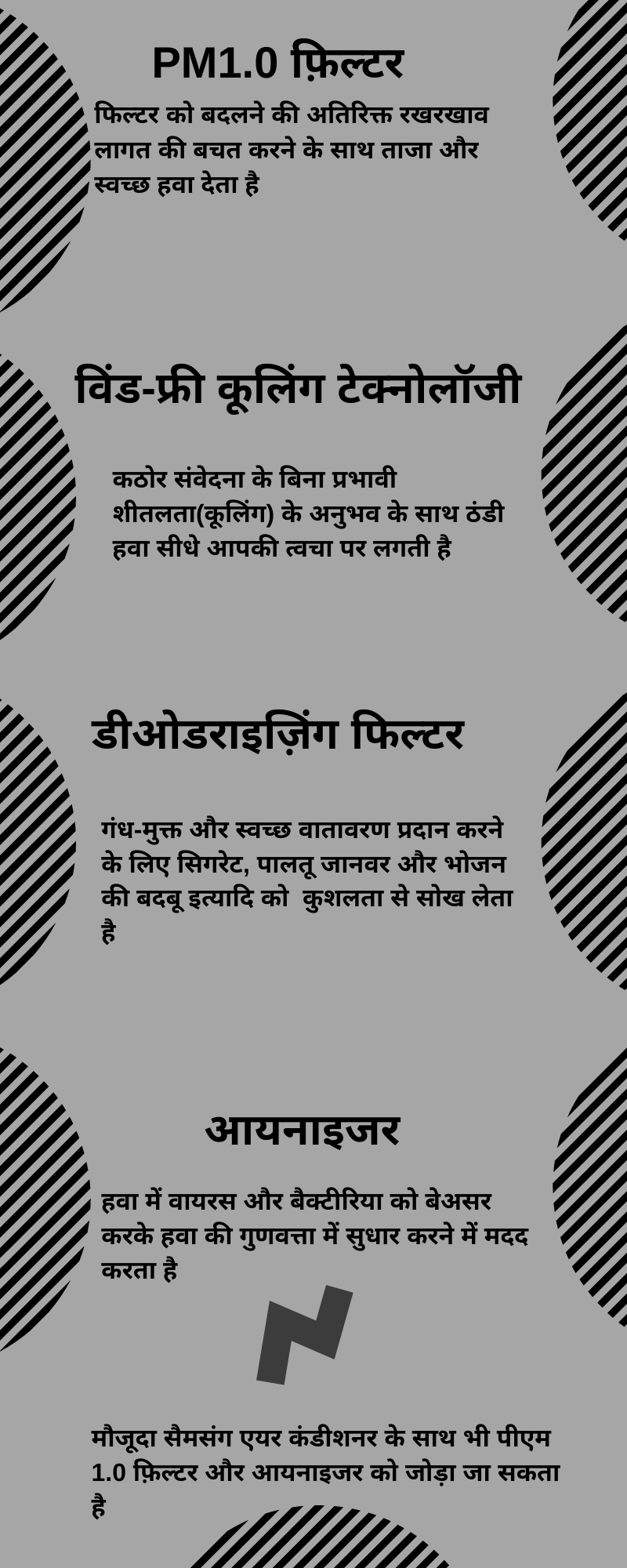 विंड-फ्री एसी , सैमसंग की विंड-फ्री एसी की विशेषताएं