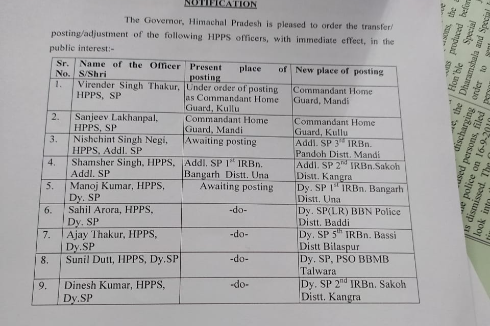 police officers transferred in Himachal